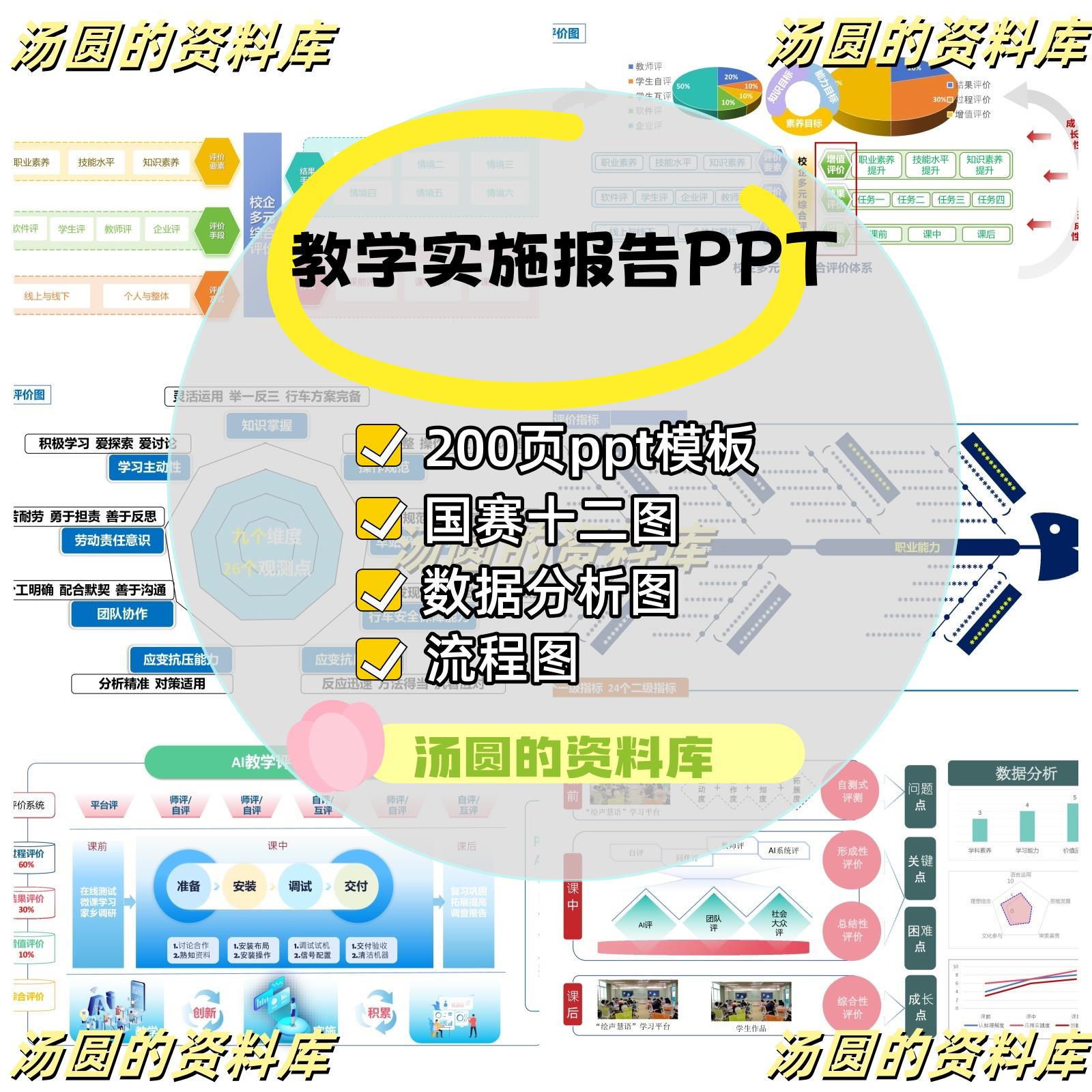 教学能力大赛实施报告200页可编辑ppt模板流程图素材国赛12图