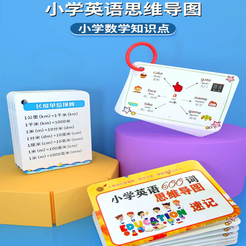 小学生英语单词卡片思维导图速记卡背诵词根词缀趣味记忆拓展词汇