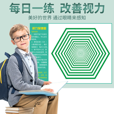 近视远视散光恢复眼肌训练海报图视力矫正挂图家用增视展板远眺图