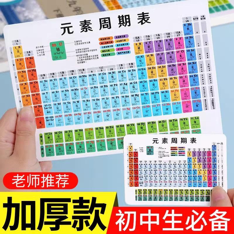 化学元素周期表卡片初中数理化墙贴挂图初三九年级化学公式海报