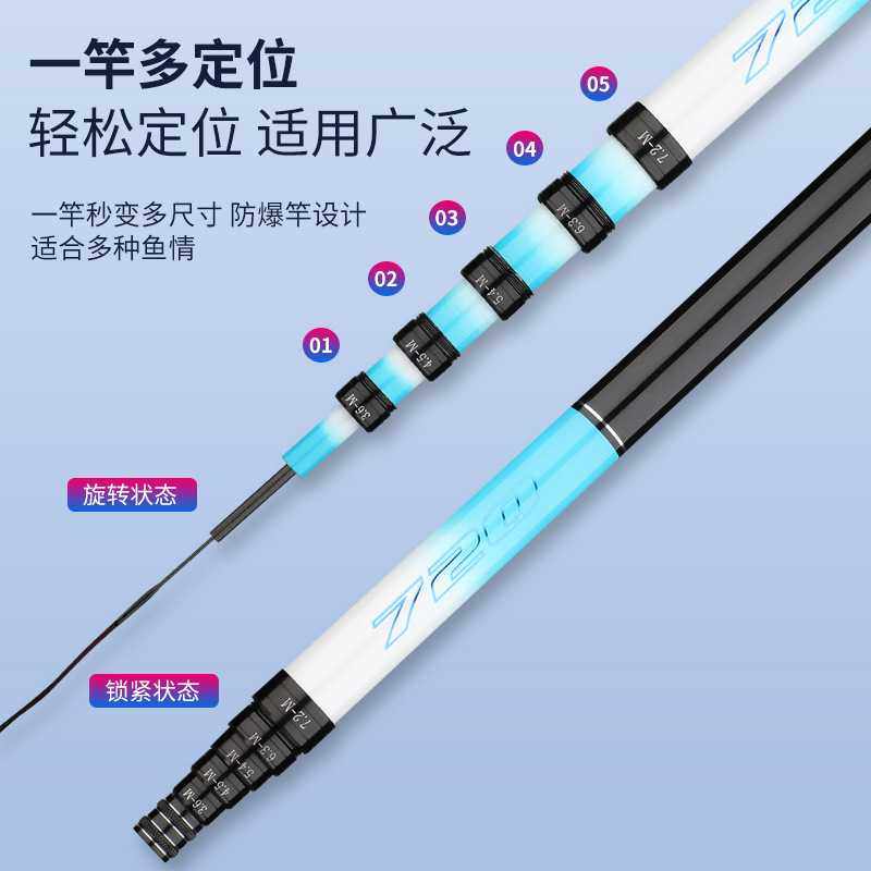 新款直销定位竿高碳竿长节钓竿手杆台钓竿伸缩变节19调超轻竿海竿,户外/登山/野营/旅行用品,台钓竿,淘宝优惠券,粉丝福利购,淘宝优惠卷