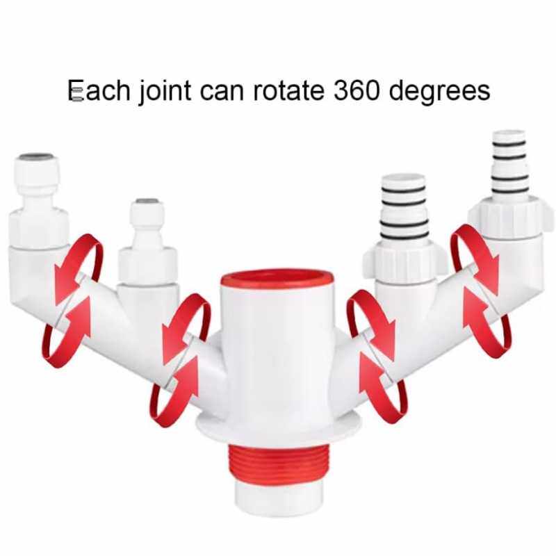 新款直销厨房下水管三通接头净水器下水管道前置过滤器排水管二合