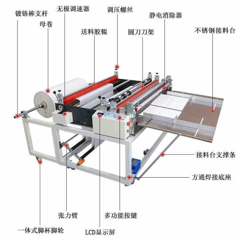 新款直销精准定位追色拷贝纸纵横分切机电脑自动切布机全自动切纸,机械设备,电子产品制造设备,淘宝优惠券,粉丝福利购,淘宝优惠卷