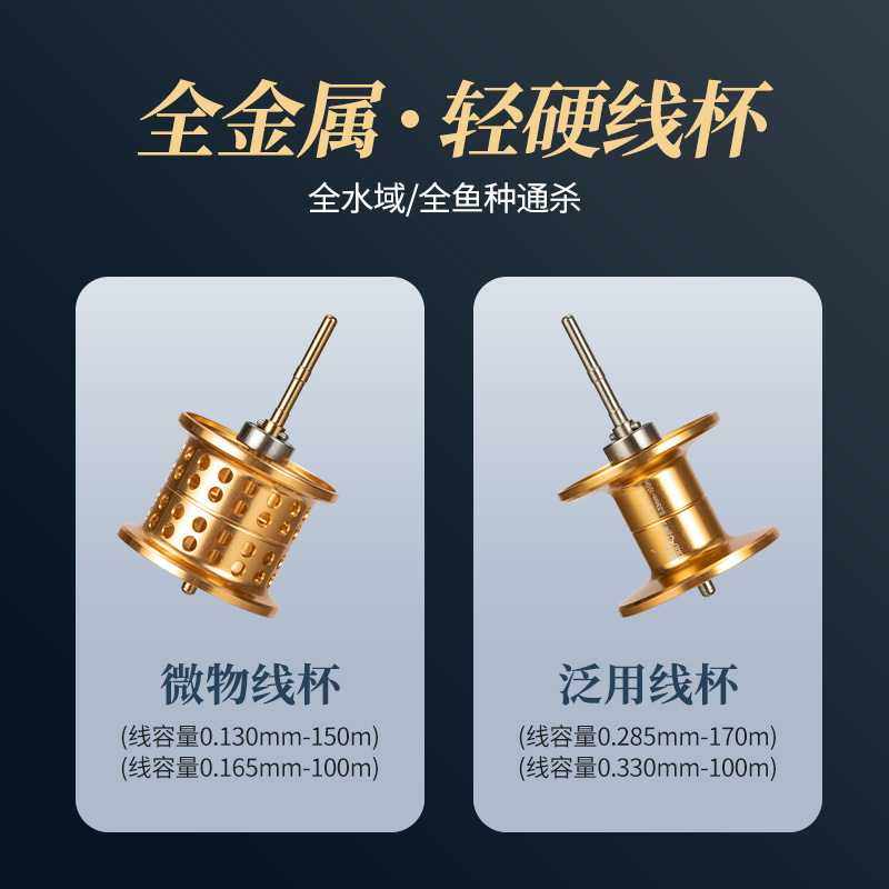 新款直销德岛水滴轮全金属远投路亚轮防炸线微物轮筏钓轮磁力刹车
