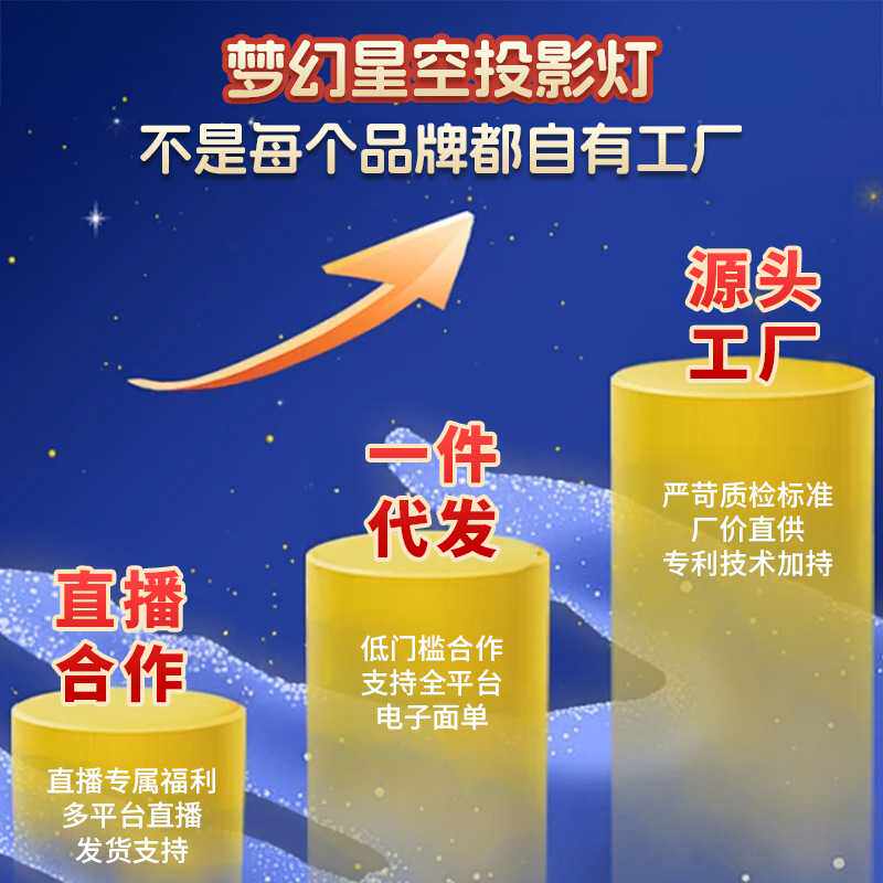 新款直销创意星空灯八音盒遥控投影仪儿童卧室梦幻旋转满天星星空