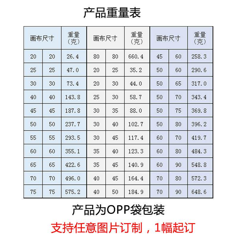 新款直销5D钻石十字绣 风景钻石画 贴钻钻石绣人物砖石画点钻画