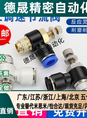 SL气动气管快速白接头节流阀调速阀SL4/6/8/10/12气缸M5-01可调02