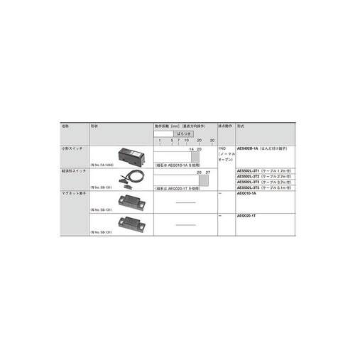 FFT-SA300日本富士电机/7