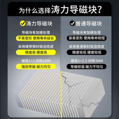 llF3B导磁块高磨床吸盘V型过磁器块36V37V强磁细粗目铜条加