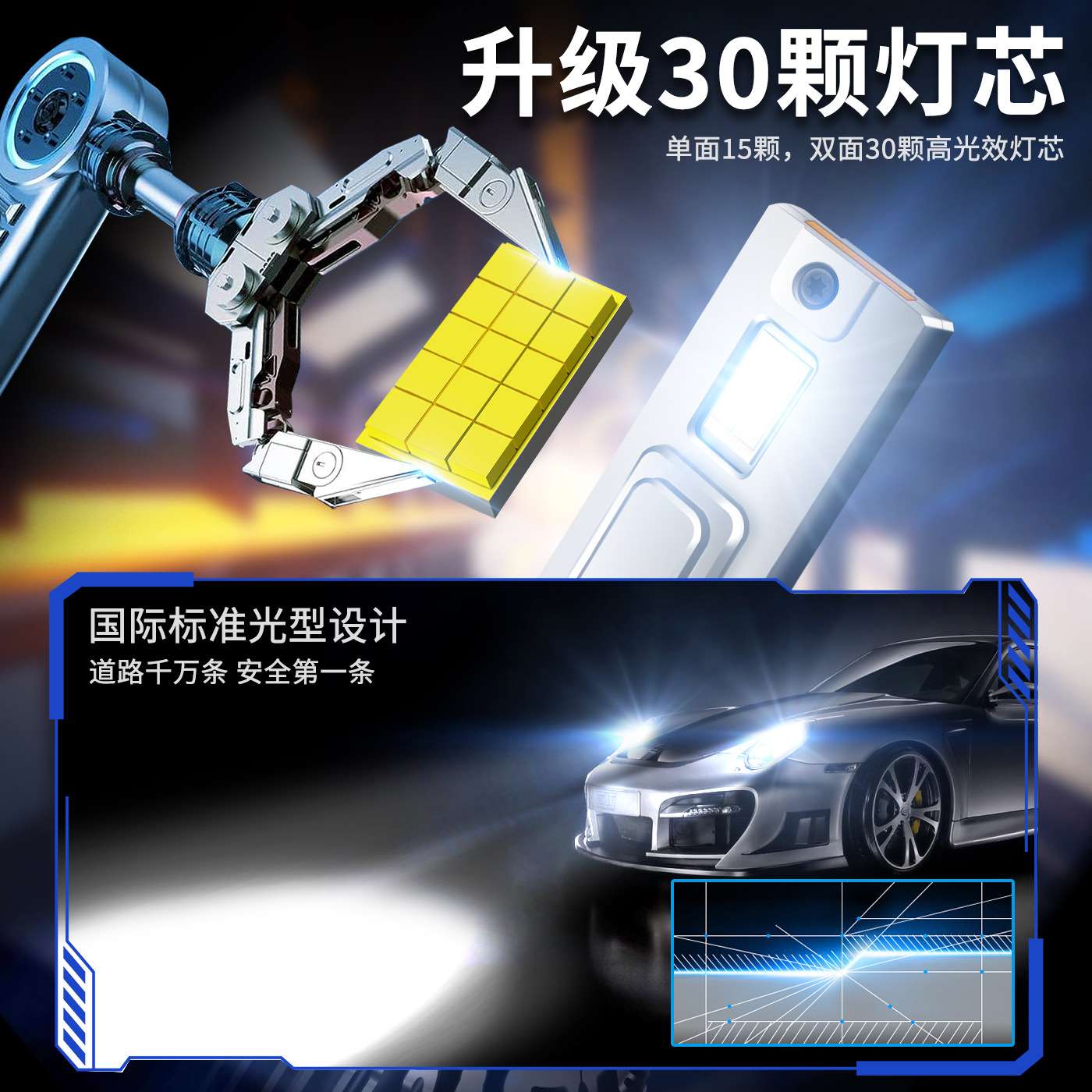 超亮白光30灯芯汽车led大灯h7车灯H4灯泡h1led灯h11雾灯9005 HB4