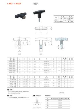 T把手L.652、L.652P