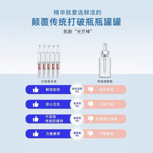 Сыворотка содержит никотиновую кислоту