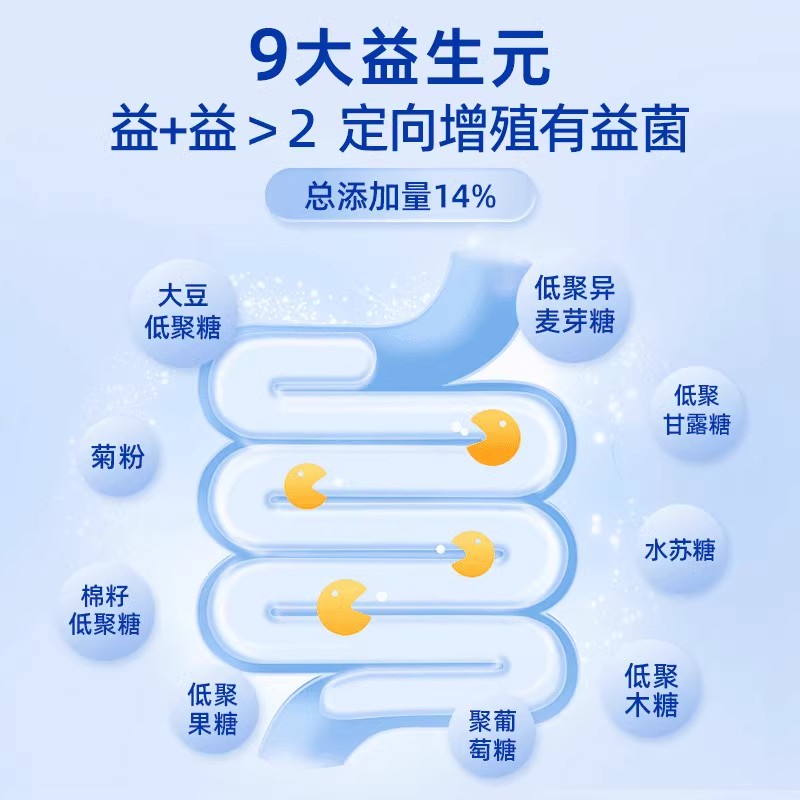 【升级款】多维钙铁锌益生菌粉肠胃益生菌官方旗舰店6xb