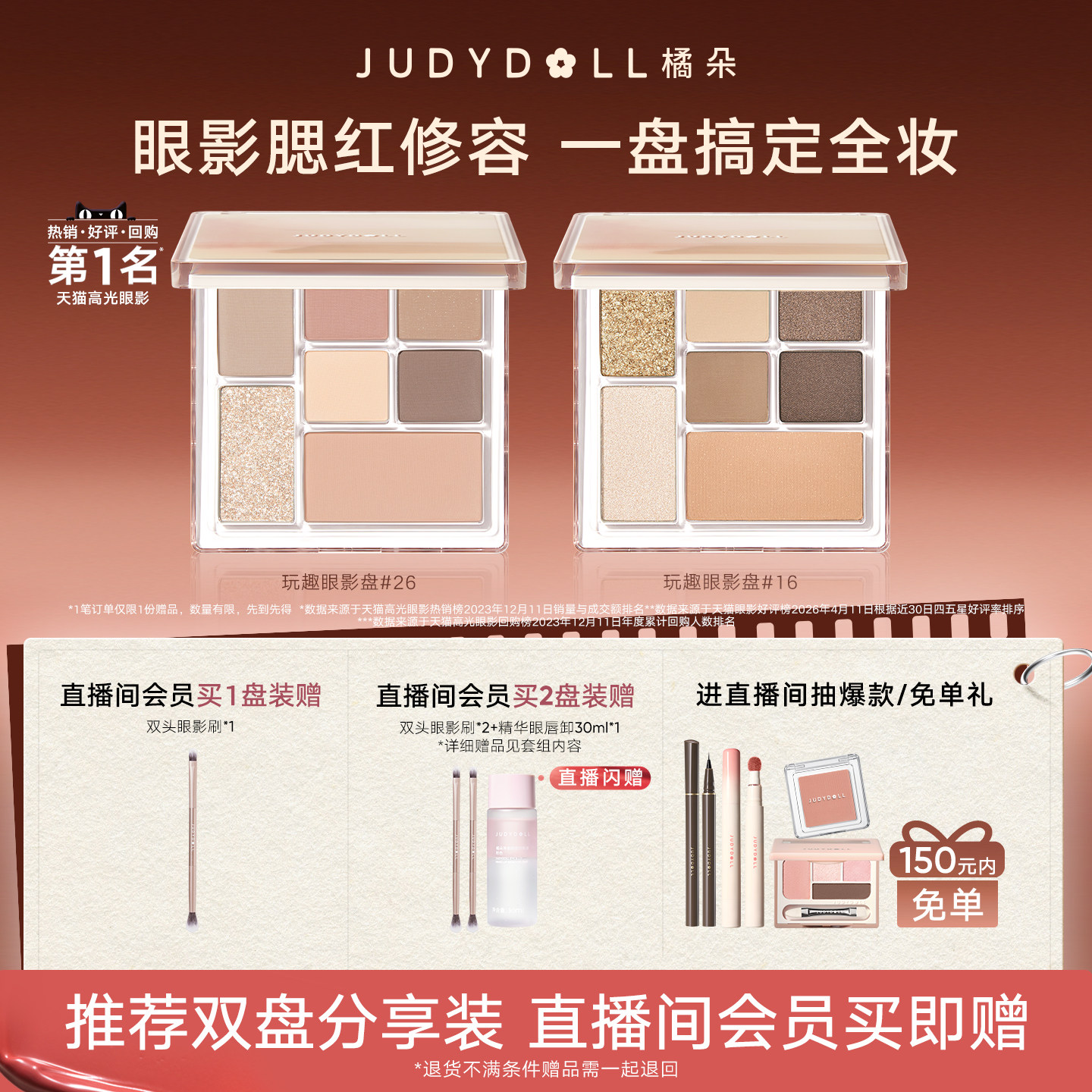 橘朵玩趣七色盘眼影盘修容腮红图片