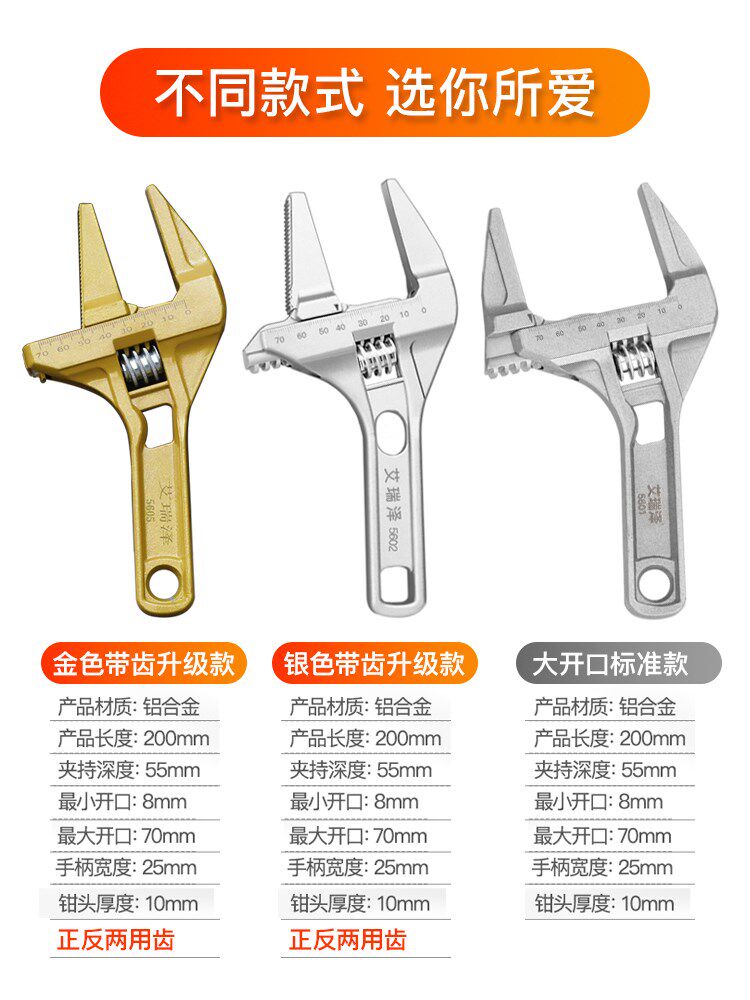 新型扳手活动扳手多功能活口水管钳扳手工具家用耐摔网红