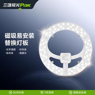 三雄极光佳亮LED吸顶灯模组替换灯芯圆形改造光源三色变光磁吸