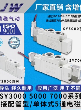 SMC型电磁阀SY3120/5120/7120/3220/5220/7220-4-5-6LZD-M5-01-02