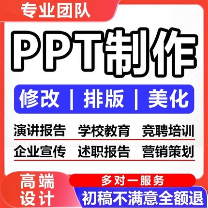 ppt代制作定制做美化修改企业宣传帮做汇报说课课件设计总结述职