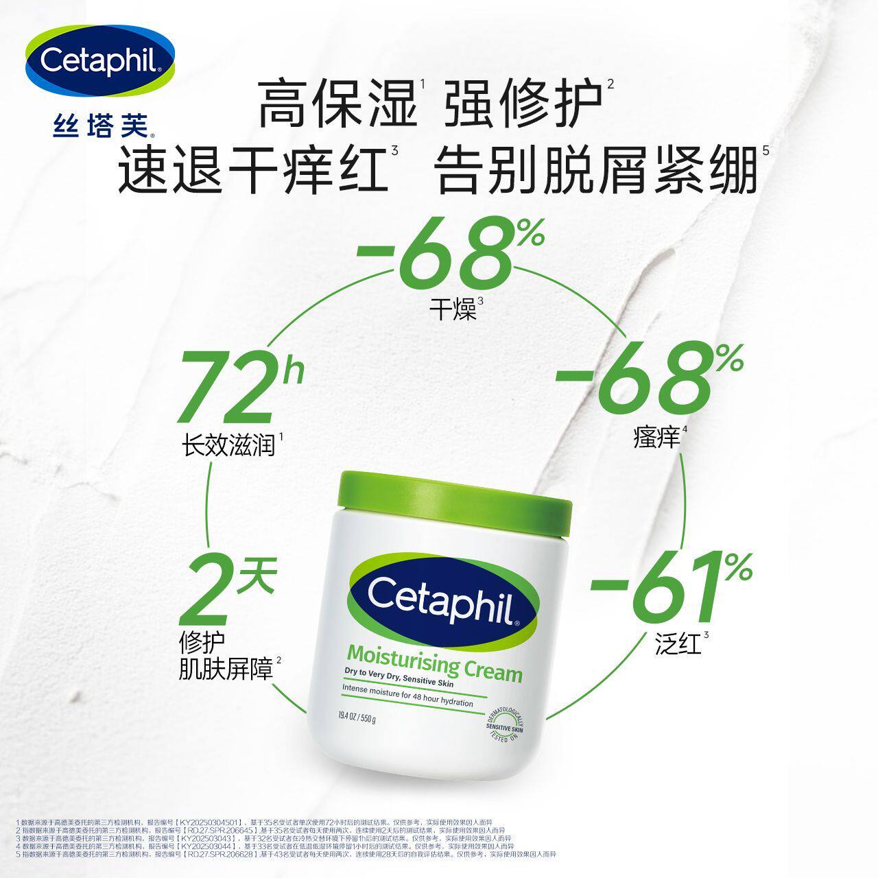 海外版丝塔芙(Cetaphil)大白罐润肤霜保湿润肤滋润温和修护干燥