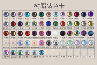 diy切面手机壳美甲贴钻