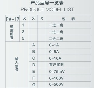 电压010V PA19直流电流420mA 10A 1000V隔离变送器 01A 100V