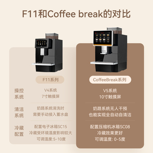 咖博士F11升级款 Coffeebreak全自动商用咖啡机电动磨豆萃取一体机