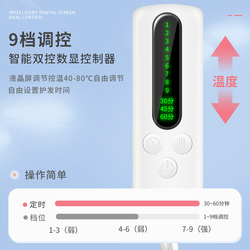 艾君蒸发加热帽发膜电热帽子女家用蒸汽头发护理焗油染发护发发廊