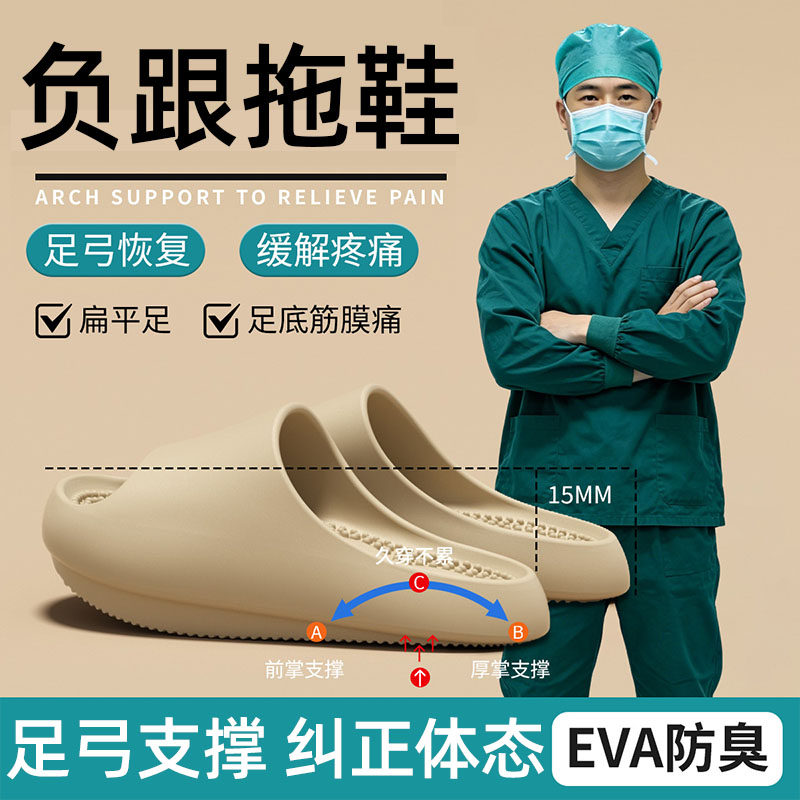 【医护同款】负跟拖鞋骨盆前倾