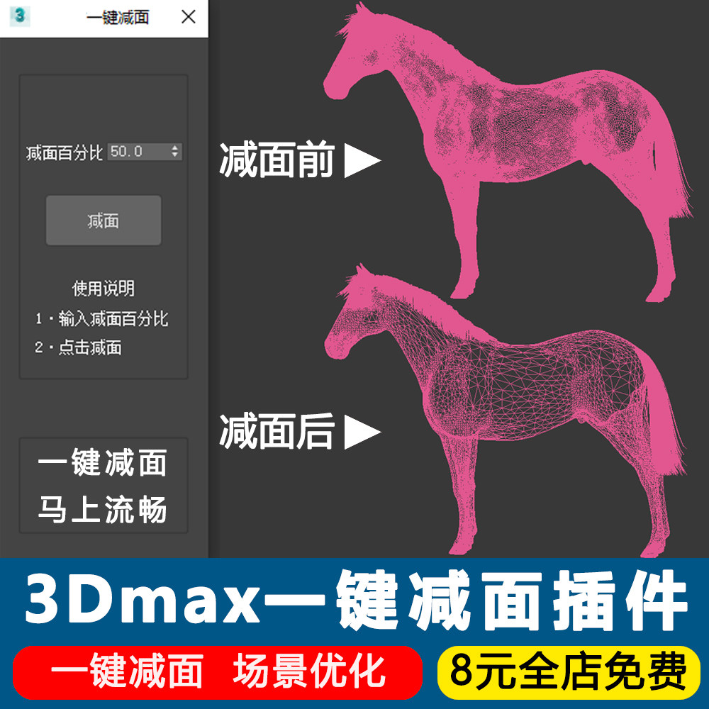 3Dmax一键减面插件文件变小场景优化防卡顿神器布线规整模型精度图片
