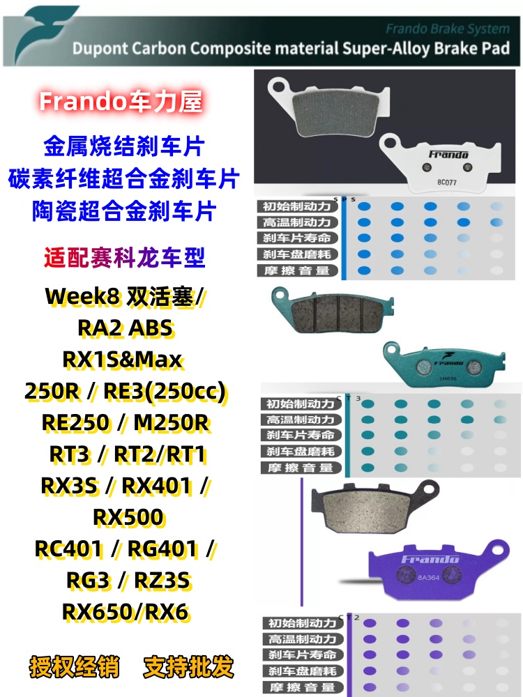 Frando车力屋刹车片台湾进口