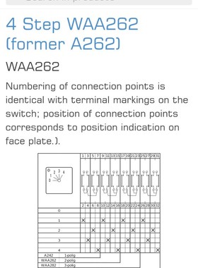 CA10 WAA262-600 EG  KRAUS&NAIMER转换开关WAA262原装正品