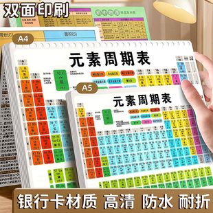 教学初中生知识点大全方程式 素周期表课本同步数学物理化学公式 速记学习卡片 初中化学元 老师推荐