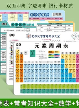 【老师推荐】全套初中化学元素周期表卡片物理化学公式常考知识点