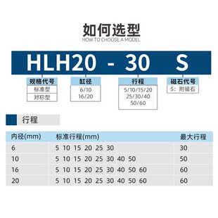 亚德客型侧轨精密滑台气缸HLH16X5X10X15X20X25X30X40X50X60