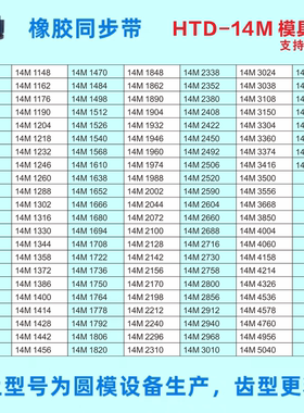付龙MS捷豹伏龙同步带14M 2M 3M 5M 8M 20M S2M S3M S5M S8M S14M