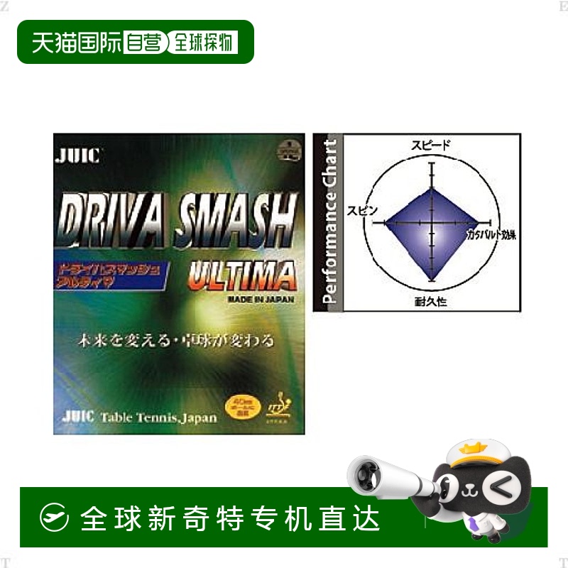 日本直邮JUIC Juic Juic 背软胶 DRIVA SMASH ULTIMA 发球杆 Smas