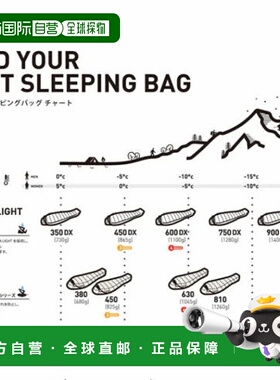 日本直邮NANGA-Nanga Udd Bag 450dx常规红色（N1U4RE10）露营睡N