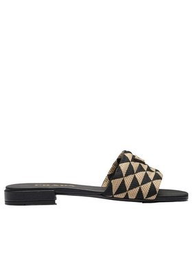 PRADA 女士凉鞋 1XX6373LK6F010F0Y30 CO 黑色