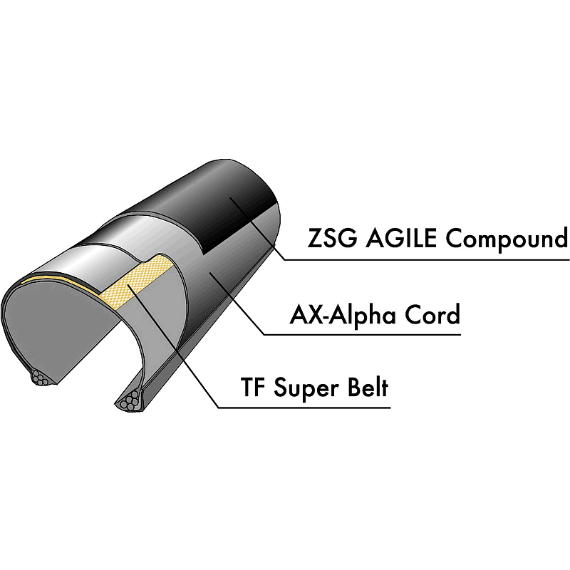 自营松下PANARACER TIRE AGILEST可折外胎自行车外胎单车胎开口胎