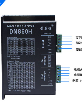 32位DSP 86步进电机套装 86BYG250D+驱动器DM860H 8.5N.m 长118MM