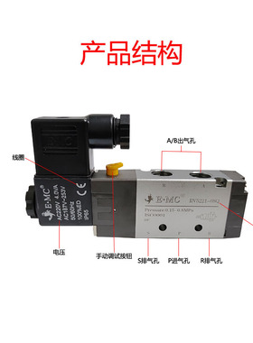 EMC.亿太诺二位五通电磁阀RV5221-08Q/4V210-08/5211-06QE4/DC24V