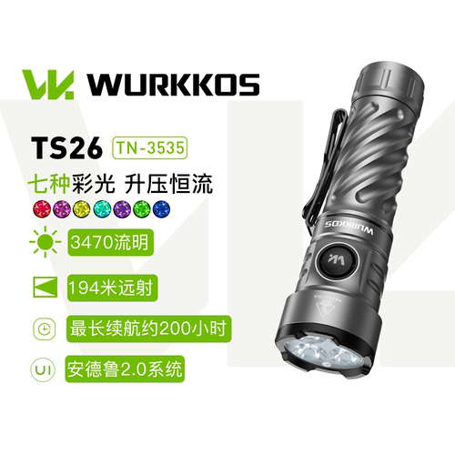 沃克思达强光恒流磁吸便携手电