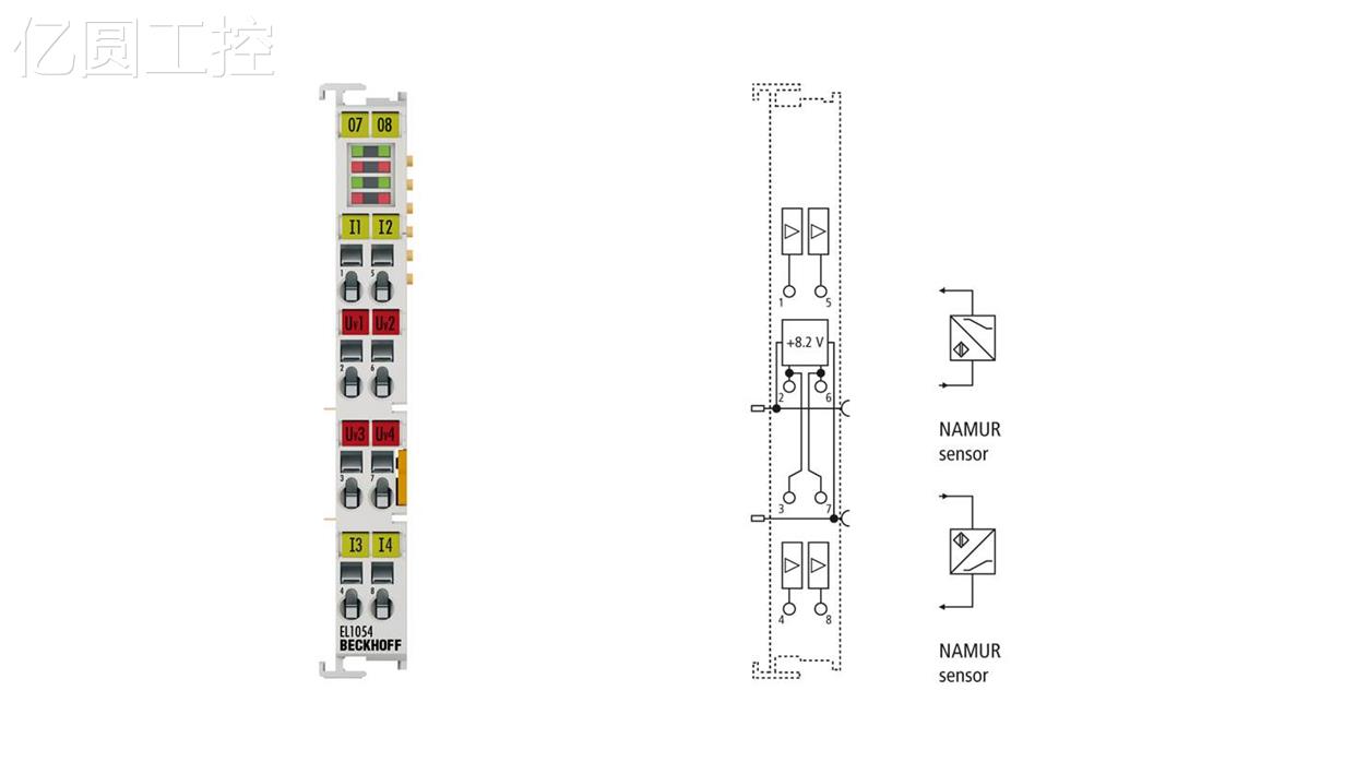 亿圆工控BECKHOFF倍福全系列模块 EL1054 EL1084 EtherCAT端子模