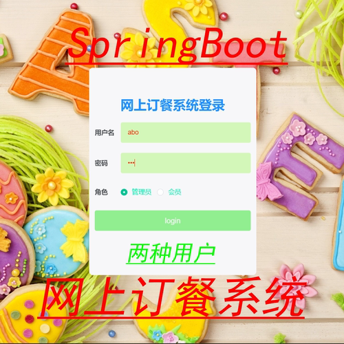 Java网上订餐系统+项目文档PPT SSM管理系统·代码定制