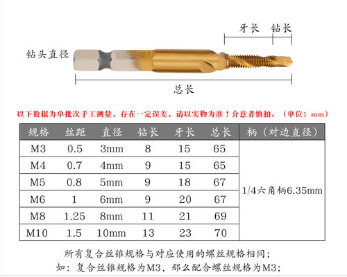高速钢螺旋机用丝锥六角柄涂层钻攻倒角一体复合丝攻丝锥钻头M4/5