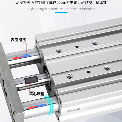 三轴三杆带导杆气缸MGPM12X16X20X25/32/40/50/63-10X20X30-40-50