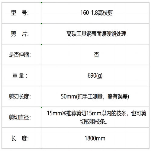 ARS爱丽斯160-1.8高枝剪 高空采摘剪摘果剪修枝剪摘果器树剪子长