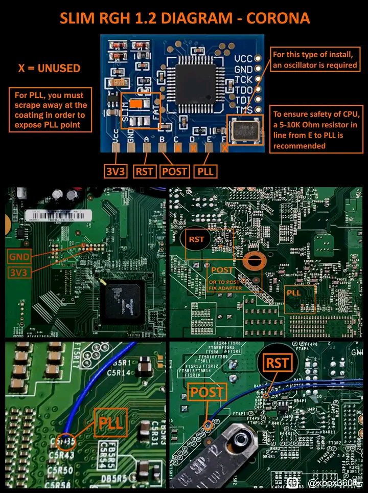 游戏机维修 Xbox360 Xbox one S X 天蝎座 PS4 P