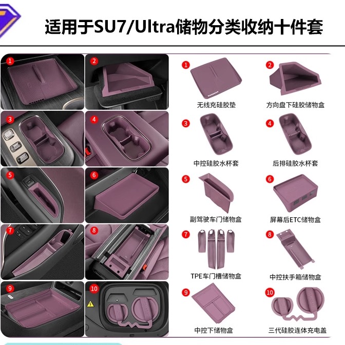 适用于小米SU7/YU7充电口防水盖硅胶连体防尘保护车载配件