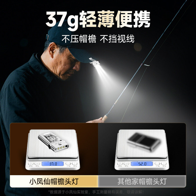 感应头灯夜钓专用帽子帽檐夹灯强光充电智能帽檐式夜钓灯批